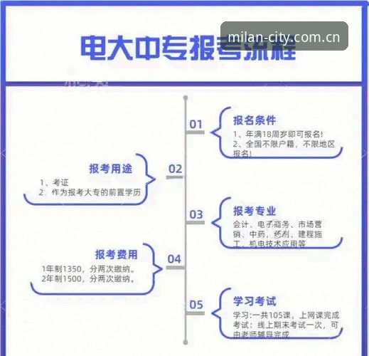 AC米兰高清图集 AC米兰高清图集获取与使用教程:从下载到收藏的全流程指南